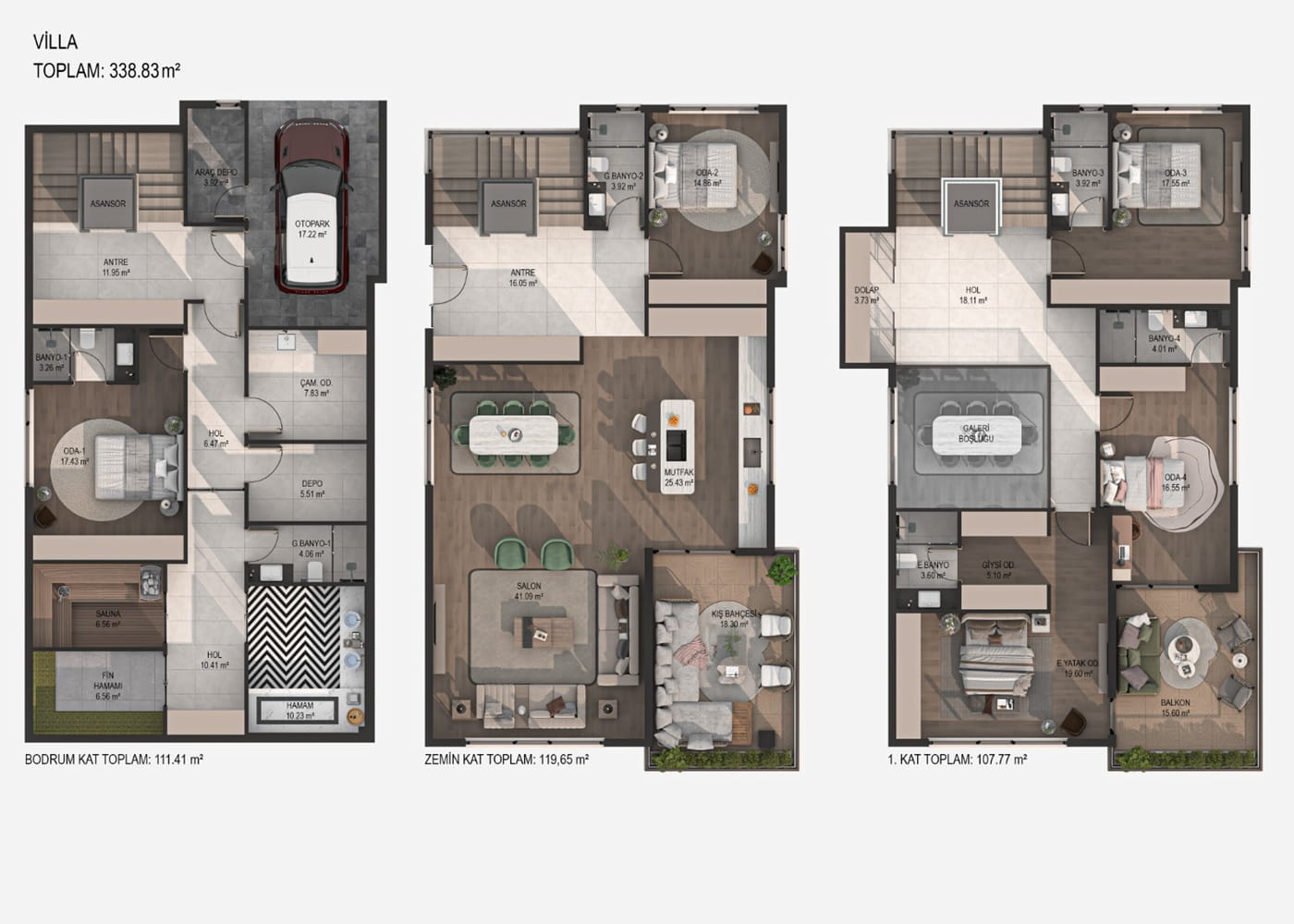 ankara forest life cakirlar villa daire plani