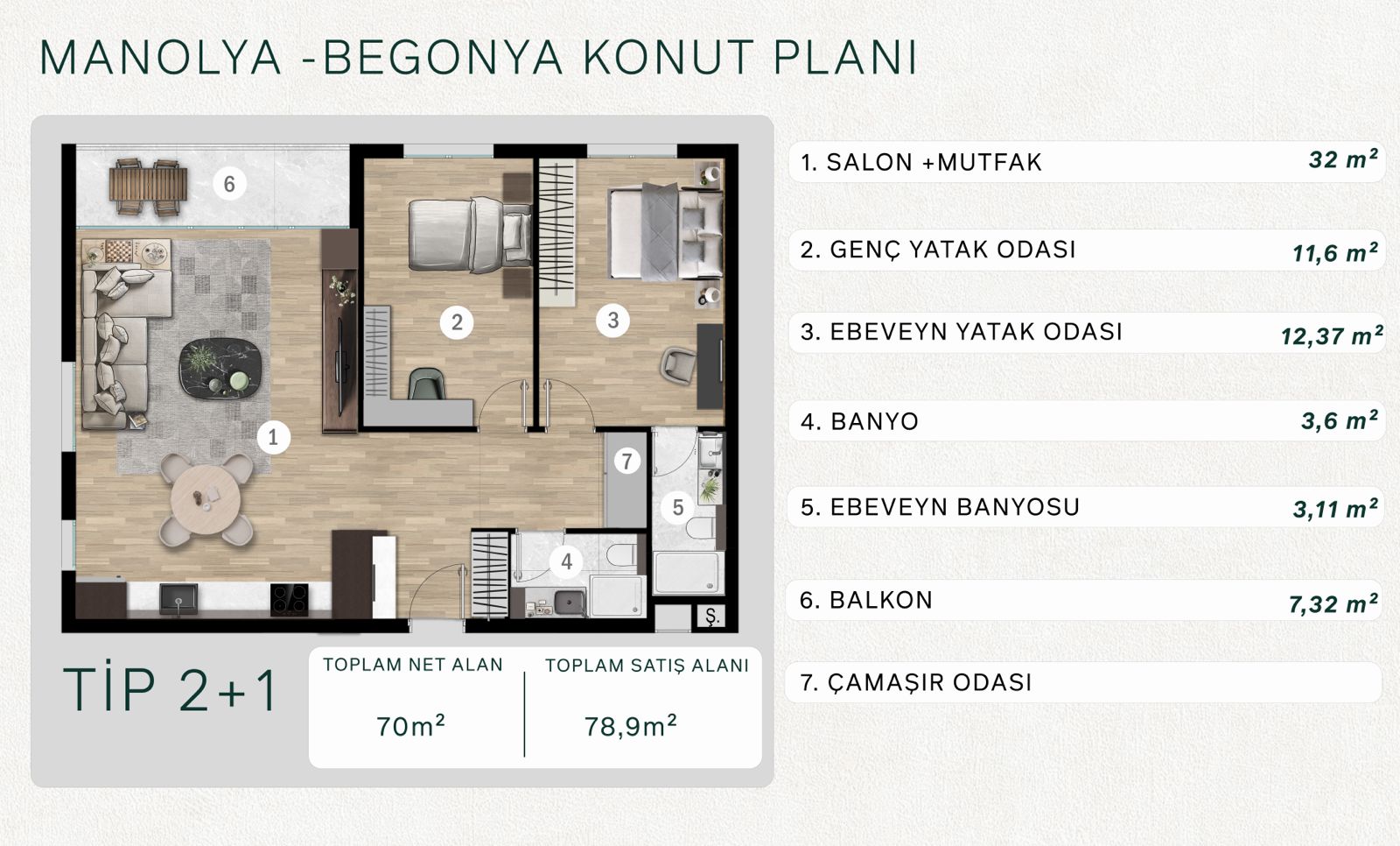 aure kent ankara A-MANOLYA-BLOK-2-1-BAHCE-TAHSIS