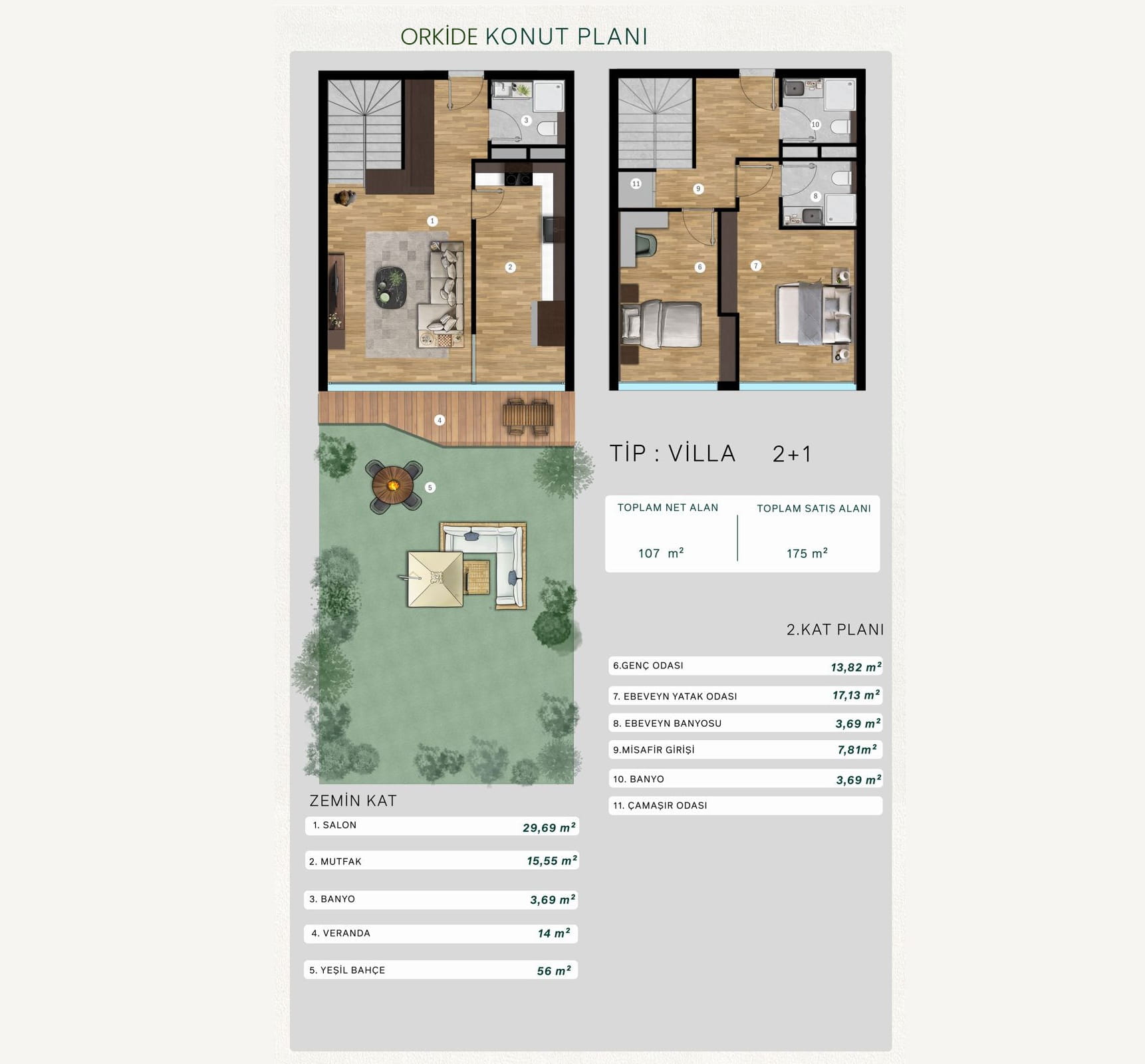 aure kent ankara C-BLOK-ORKIDE-2-1-VILLA