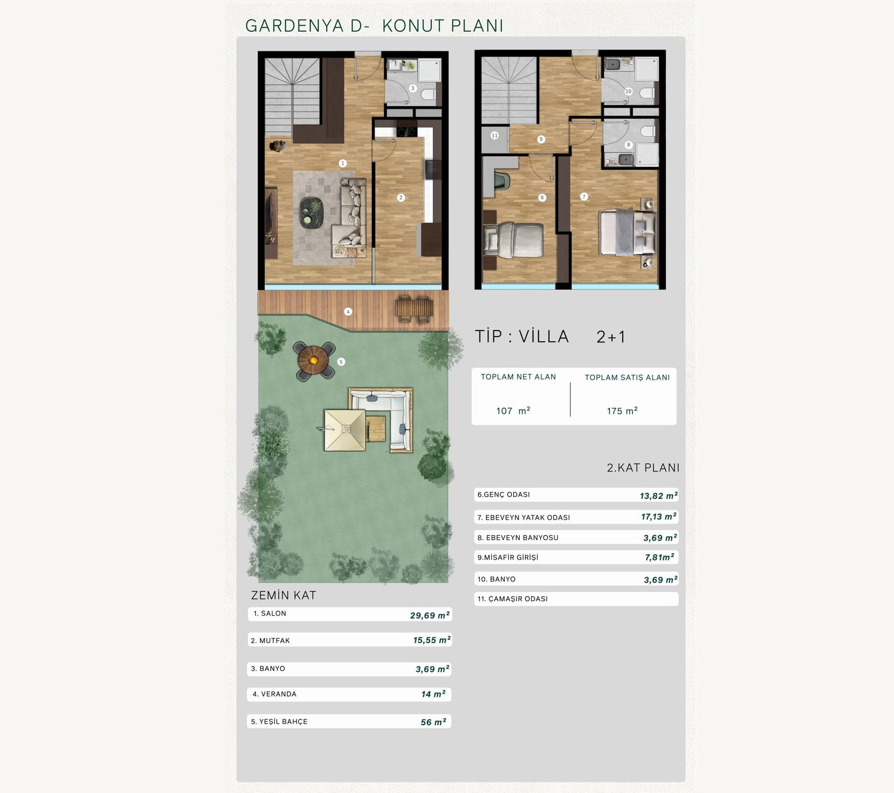 aure kent ankara D-BLOK-KAT-PLAN-GARDENYA-2-1-VILLA