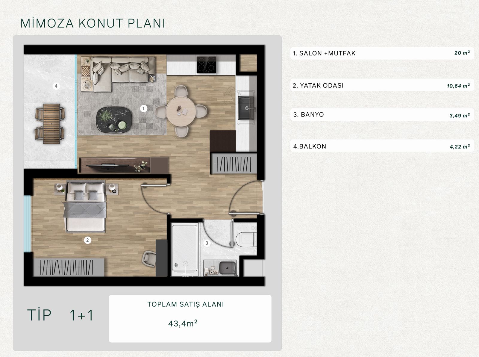 aure kent ankara MIMOZA-1-1-PLAN